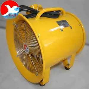 Ventilateur antidéflagrant, accessoire de ventilation
