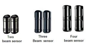 Alarma <span class=keywords><strong>de</strong></span> seguridad para el hogar infrarrojo detector <span class=keywords><strong>de</strong></span> haz <span class=keywords><strong>de</strong></span> láser al aire libre - Product Image 2