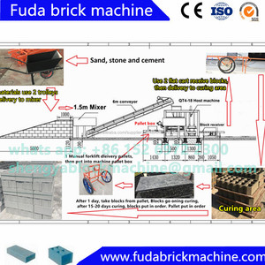2016 Vente Chaude!! QT4-18 Béton Hydraulique Pavés Autobloquants Moule Machine - Product Image 6
