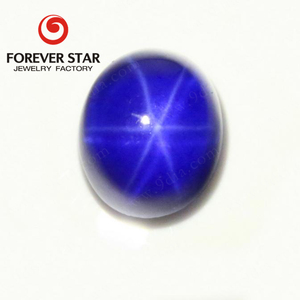 พิเศษราคาขายส่งสังเคราะห์กระจายสีฟ้าดาวไพลินราคา