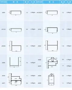 hot sell power coated Trough aluminum profile for door frame and handles