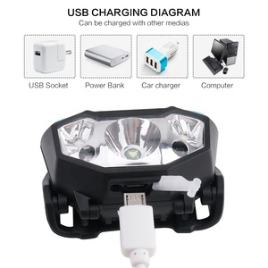 Linterna <span class=keywords><strong>Frontal</strong></span> de 3000 Lúmenes con Carga USB, 5 Modos, Sensor de Movimiento para Correr, Luz LED <span class=keywords><strong>Frontal</strong></span> con Sensor de Inducción Infrarroja - Product Image 4