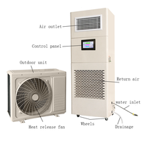 Unité de climatisation à humidité et température constantes DJHF-3, déshumidificateur industriel pour piscine intérieure