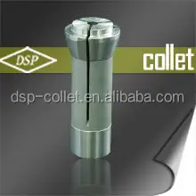 High quality  spring bush and collet   KV08 riken