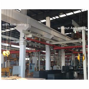 ورشة عمل الذكية ذكي جسر علوي المحمول السفر رافعة مع أتمتة مكافحة سوينغ - Product Image 4