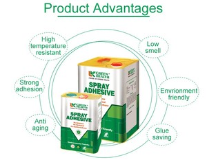 Shandong Pinguan-<span class=keywords><strong>pegamento</strong></span> adhesivo <span class=keywords><strong>para</strong></span> pulverización, respetuoso con el medio ambiente, salud verde, 18l/13KG - Product Image 3