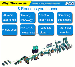 Haut rendement voiture D'occasion <span class=keywords><strong>pneus</strong></span> usine de machines de recyclage | Ferraille voiture <span class=keywords><strong>pneus</strong></span> recyclage fabricant | Vieux cam - Product Image 2