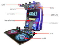 D'amusement d'intérieur la plus populaire machine de jeu à Monnayeur d'affichage haute vidéo machine de jeu de danse