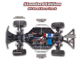 Camion électrique REMO 2.4, à échelle de <span class=keywords><strong>1</strong></span>/<span class=keywords><strong>10</strong></span>, brossé, étanche, hors route, grande vitesse, véhicule court, 1021G RTR,, vente en gros - Product Image 4