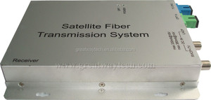 1550nm TV Digital terestrial FTTH <span class=keywords><strong>CATV</strong></span> penerima RF atas GPON serat LNB satelit TV l-band RF penerima optik atas serat - Product Image 4
