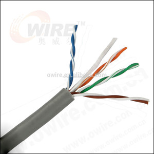 <span class=keywords><strong>Fluke</strong></span> prueba pase <span class=keywords><strong>Cat5e</strong></span> Cable de cobre precio por metro - Product Image 1