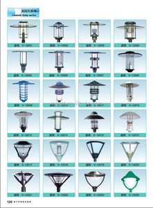Économie d'énergie Cour lampes tête pour pôle de lumière de jardin - Product Image 3