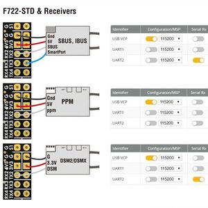 Matek Systems-controlador de vuelo F722-STD STM32F722, con <span class=keywords><strong>BetaFlight</strong></span> integrado, OSD <span class=keywords><strong>BMP280</strong></span>, barómetro, caja negra para Dron quadcopter - Product Image 5