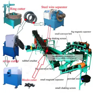 CE TUV SGS Certification Waste Tire Recycling Project rubber cracker mill machine/tire shredders