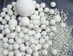 99% Al2O3 Inert Aluminiumoxide Keramische Bal