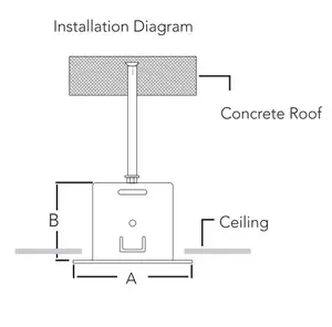 LEXIN 100 inch 4:3 Fashion Motorized Ceiling Built-In Projector Screen With RF Remote Control