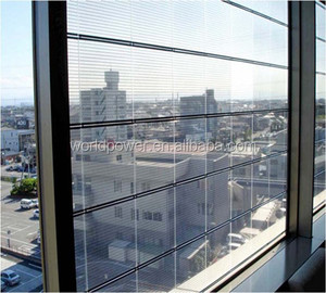 Transparant Zonnepaneel, 100W Dunne Film Zonnepaneel, Pv Module Bipv