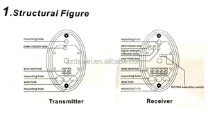 Bộ Cảm Biến Cổng Hồng Ngoại Tế Bào Quang Điện Đơn DC12 Cho Nhà Điều Hành Cửa Tự Động - Product Image 4