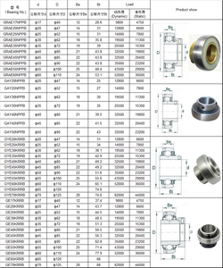 Roulement à gorge profonde neuf Ah229175 <span class=keywords><strong>2022</strong></span> pour roulement à billes de broyeur, longue durée de vie et prix raisonnable, pour moissonneuses-batteuses COMBINE - Product Image 6