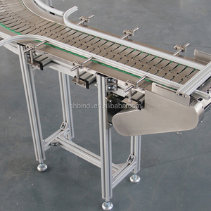 Rvs Slat Kettingbaan