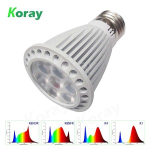 Alta PPFD lámpara <span class=keywords><strong>planta</strong></span> led crece la luz para un cultivo de tejidos vegetales hidropónicos de efecto invernadero - Product Image 4