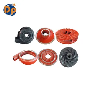 Centrifugal High Pressure Water Pump Impeller