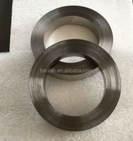 Núcleo Magnético Toroidal Nanocristalino para Transformadores de Corriente