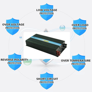Commercio all'ingrosso Della Cina della fabbrica 24v 2500w vento e solare inverter di potenza prodotti popolari in usa - Product Image 6