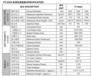 600 KN Tiêu Chuẩn Bảng Top Máy Ép Nhựa Mini Vertical Injection Molding Machine Tiêm Tự Động - Product Image 6