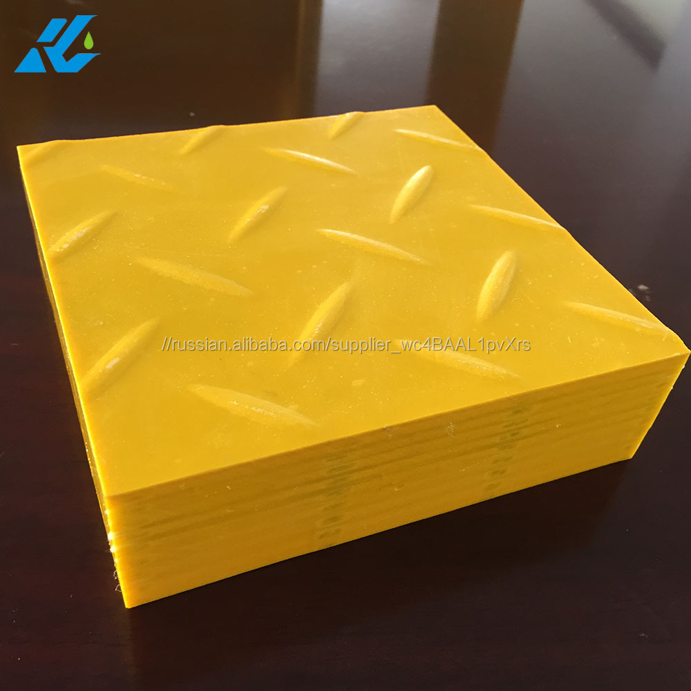 GRP код