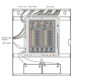 <span class=keywords><strong>Panel</strong></span> de control de alarma de incendios de entrada, de <span class=keywords><strong>8</strong></span> zonas sistema de seguridad, venta al por mayor de fábrica