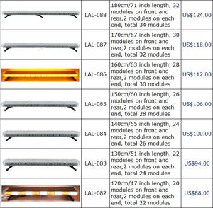 Đèn Thanh Cảnh Báo Xe Khẩn Cấp Chất Lượng Cao Đèn Hiệu Nhấp Nháy Phục Hồi Gắn Nóc Đèn Hiệu Nhấp Nháy Cho Xe Hơi Đèn Thanh Cảnh Báo - Product Image 4