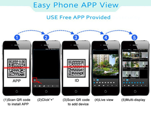 Good Price <strong>4ch</strong> 5MP <strong>Economic</strong> H.264 DVR <strong>System</strong> Support Mobile Phone View <strong>CCTV</strong> Security Recordable Camera <strong>System</strong>