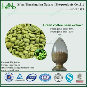 Травяные лекарства зеленый кофе в зернах растительные экстракты