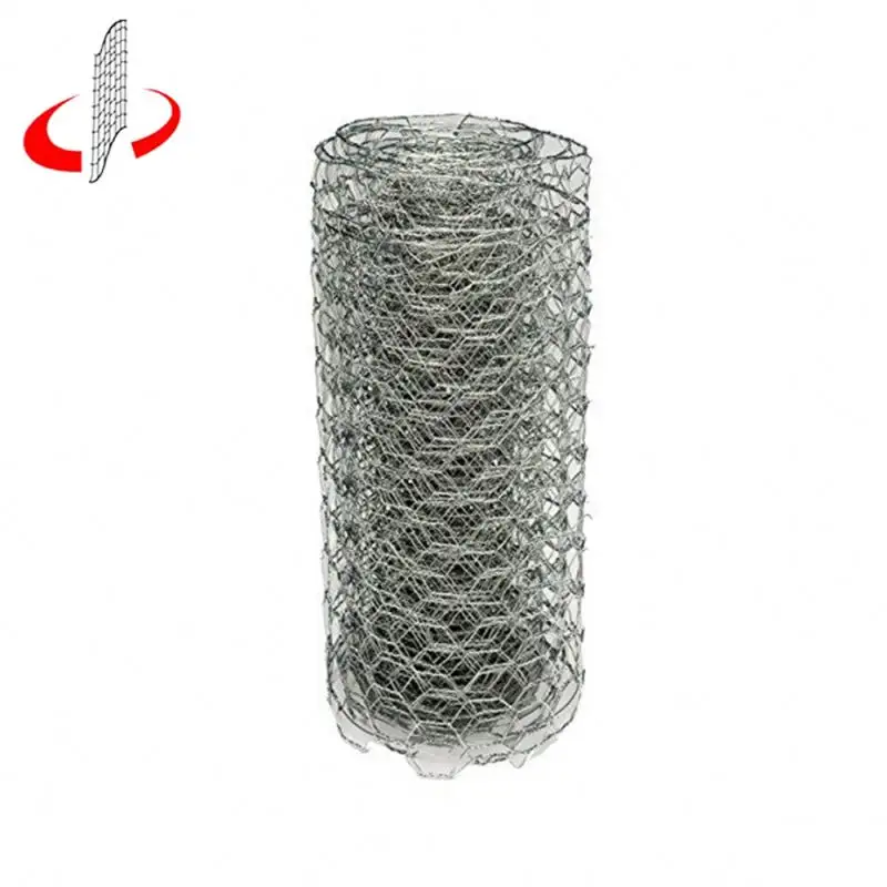 Price Per Meter of Wire Netting