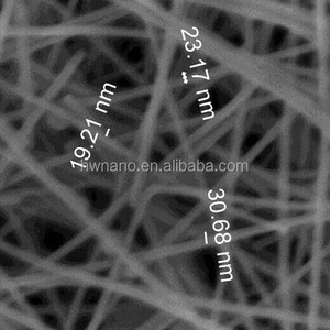 Vente nano solution film transparent de nanofils d'argent dispersion - Product Image 4