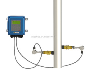 TSONIC 4-20mA çıkış ultrasonik su akış ölçer
