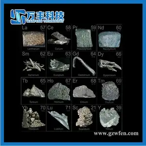 Rare Earth Sc 999 Scandium Metal