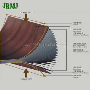 Tableros Curvos de Alta Calidad, Láminas de Formica HPL - Product Image 2