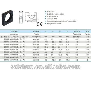 Soportes de Abrazadera para Tubo Flexible Pandrol Eléctrico AD10 de Plástico Negro de Fábrica China - Product Image 5