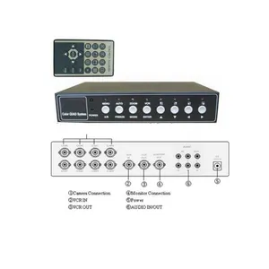 High Resolution Real Time 8channel color CCTV video multiplexer quad processor with 4channel audio input and 1audio output