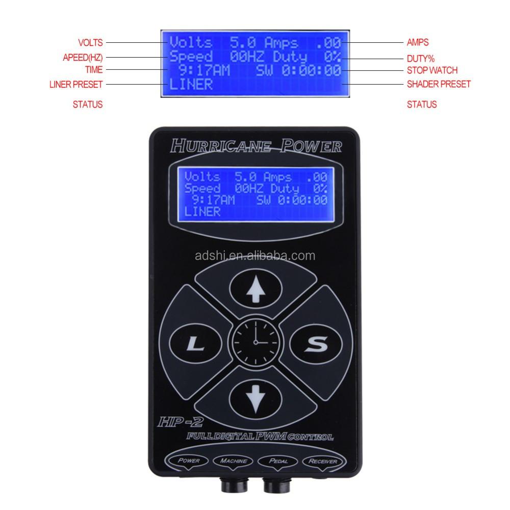 Amazon.com: BestParts HURRICANE HP-2 Dual Intelligent