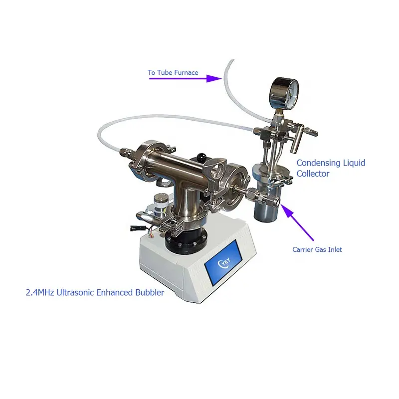 Lab-skala Ultraschall Verbesserte Bubbler/Partikel Generator Mit Flüssigkeit Collector
