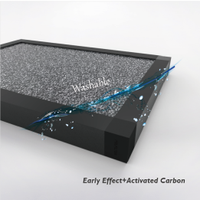 Système d'air frais de type plafond MIA 800 M3/h, ventilation mécanique à flux bidirectionnel pour la maison