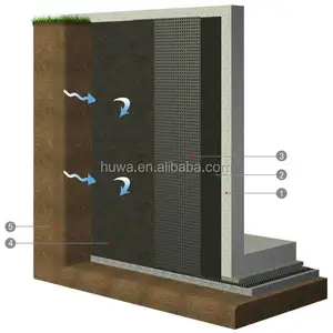 Fundação slab barreira de umidade hdpe, subterrânea, impermeável, material de construção para parede externa