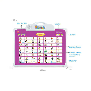 Tabella Murale Elettronica per l'Apprendimento dell'<span class=keywords><strong>Alfabeto</strong></span> con Lavagna per la Scrittura per l'Educazione dei Bambini - Product Image 2