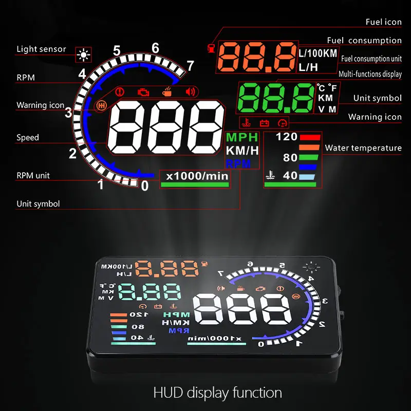 Beste Verkauf Auto Elektronik A8 OBD2 HUD Heads-Up Digital Meter Geschwindigkeit OBDII Kopf-Up-Display