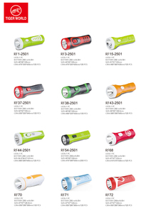 Wholesale Portable <strong>Powerful</strong> Rechargeable <strong>Small</strong> <strong>Led</strong> Flashlight Hand Torch <strong>Light</strong> - Product Image 4