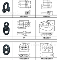 Pour Dia 1 "-3" Chaîne d'ancrage Heavy Kenter Manille