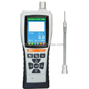 GRI WASP-XM handheld VOC portable gas analyzer benzene 10.6 ev PID sensor leakage detector de gas